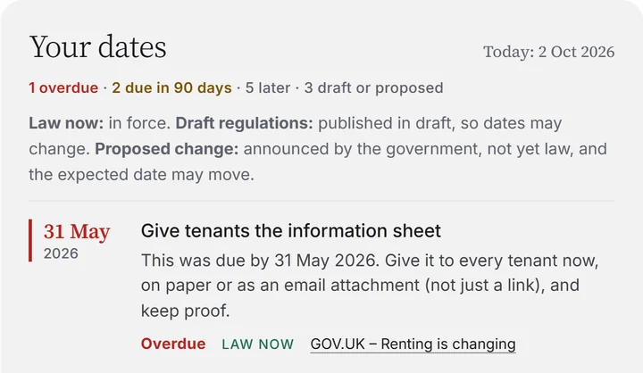 Landlord deadline checker: your dates, with one overdue and two due in 90 days