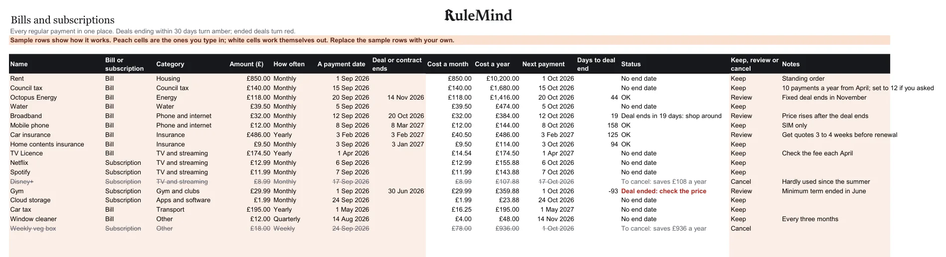 Bills, from the free example file for the Bills and subscriptions tracker