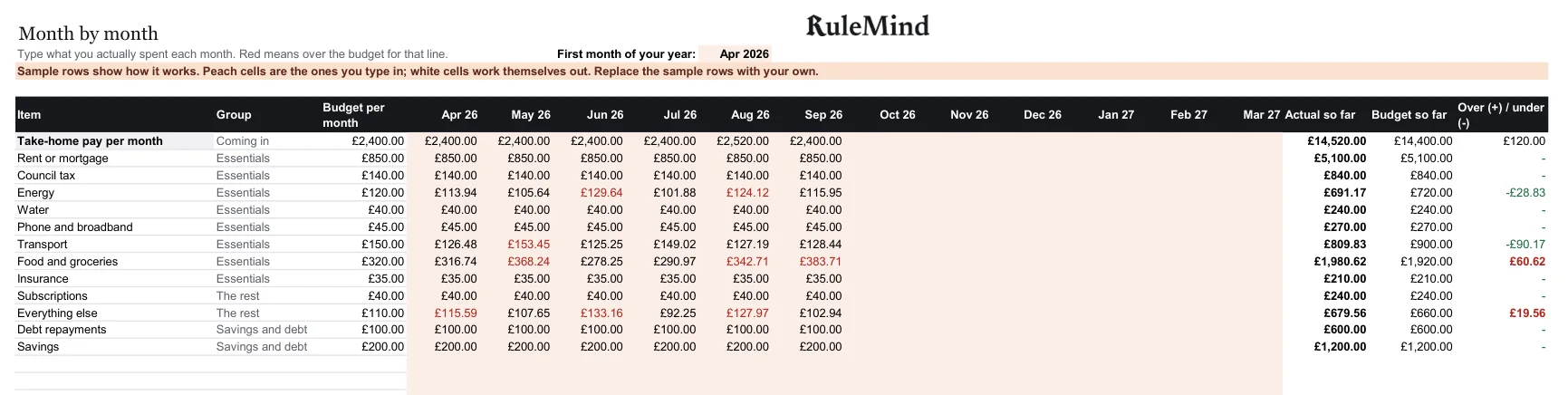 Months, from the free example file for the Monthly budget planner