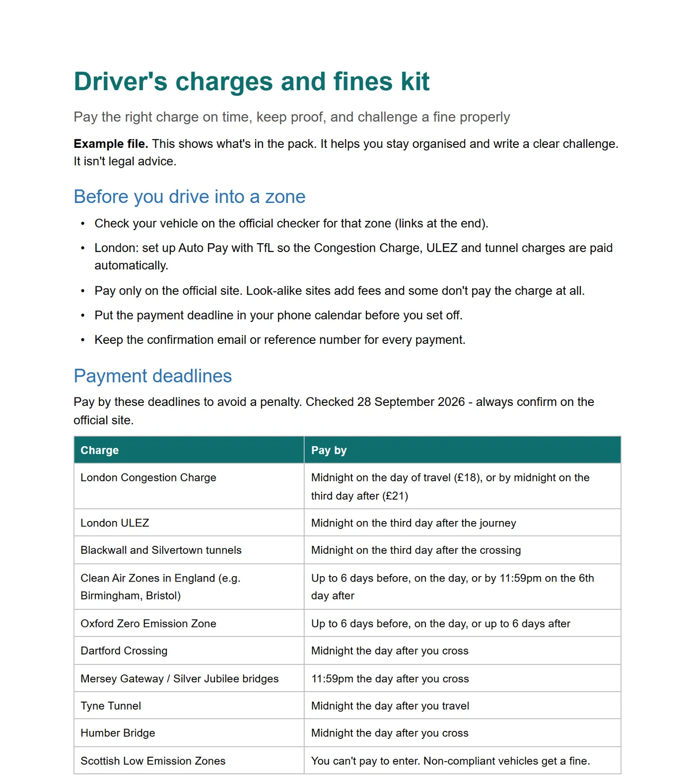 Payment deadlines, from the free example file for the Driver's charges and fines kit