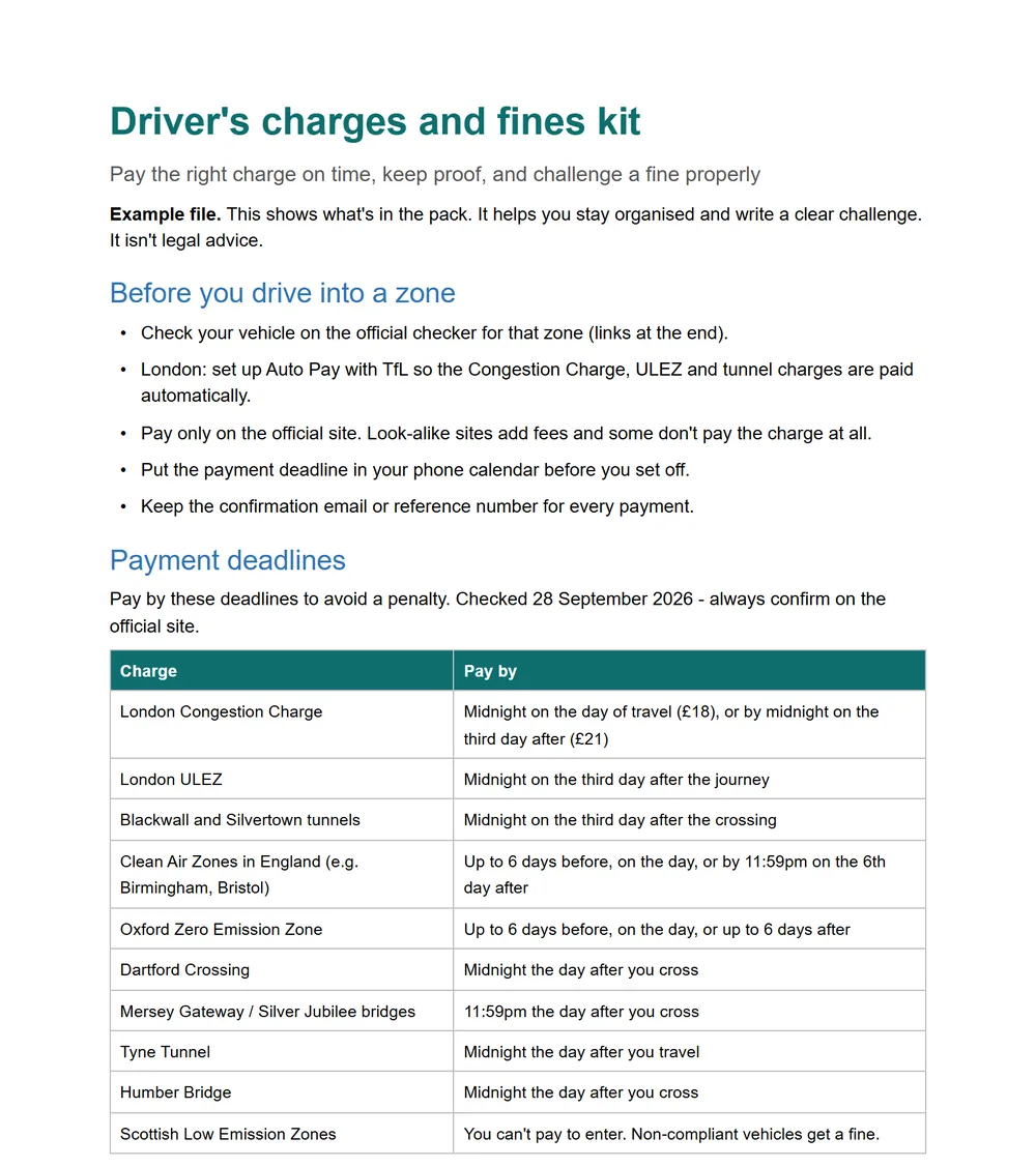 Payment deadlines, from the free example file for the Driver's charges and fines kit