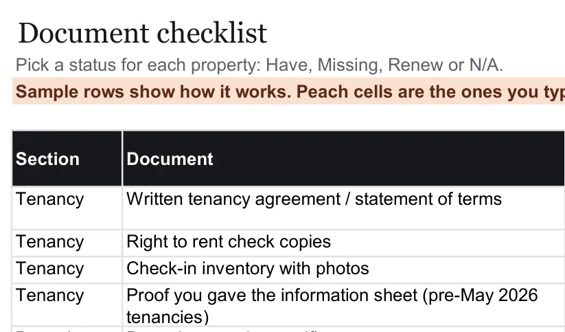 Close-up of the Document checklist tab, from the free example file for the Paperwork organiser