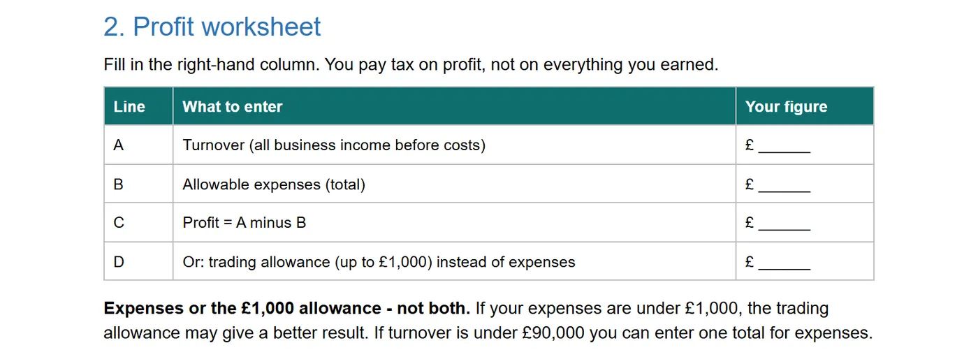 Profit worksheet, from the free example file for the Tax return prep pack