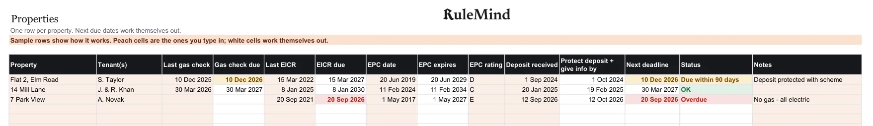 Properties, from the free example file for the Property compliance tracker