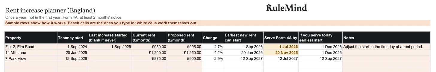 Rent increase, from the free example file for the Property compliance tracker