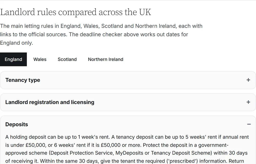 Landlord rules compared across the UK: tabs for England, Wales, Scotland and Northern Ireland, with the deposit rules open